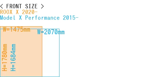 #ROOX X 2020- + Model X Performance 2015-